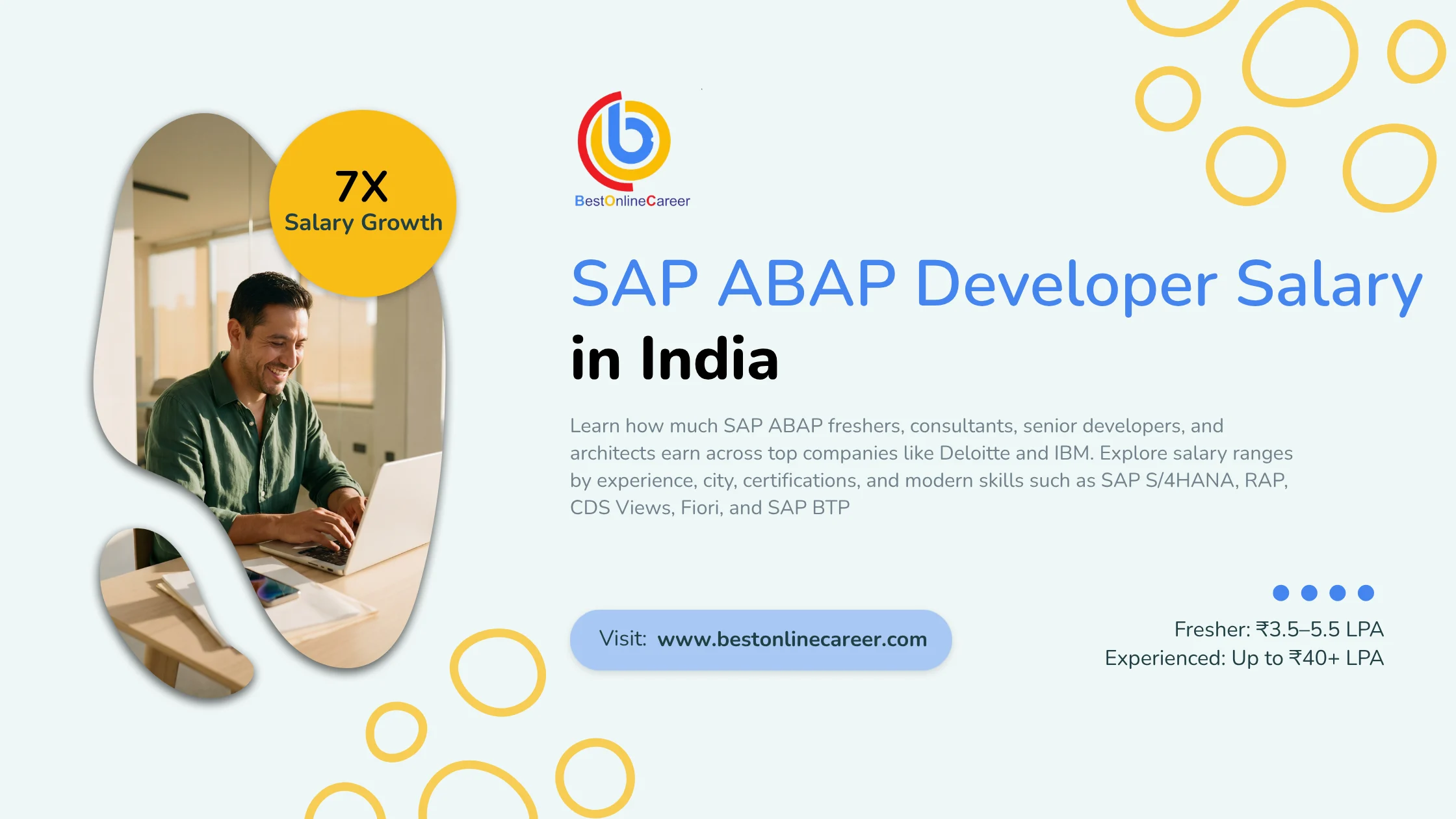 SAP ABAP Developer Salary in India - Fresher to 10+ Years